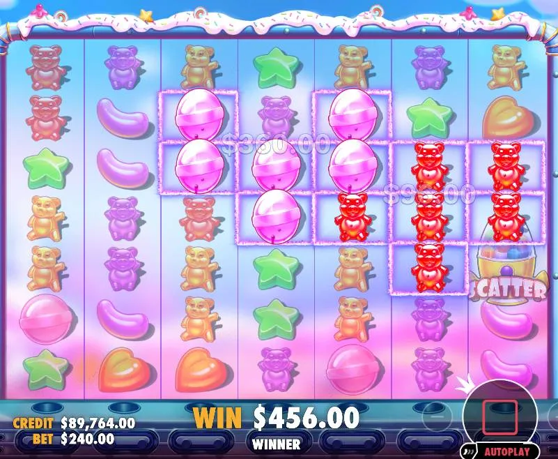 Sugar Rush 1000 maksimivoitto &ndash; kuinka suuri se voi olla?